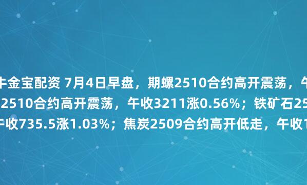 牛金宝配资 7月4日早盘，期螺2510合约高开震荡，午收3084涨0.62%；期卷2510合约高开震荡，午收3211涨0.56%；铁矿石2509合约高开震荡，午收735.5涨1.03%；焦炭2509合约高开低走，午收1436.5跌0.17%；焦煤2509合约高开低走，午收850.5涨0.24%。