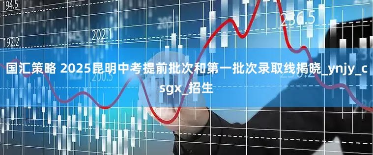 国汇策略 2025昆明中考提前批次和第一批次录取线揭晓_ynjy_csgx_招生