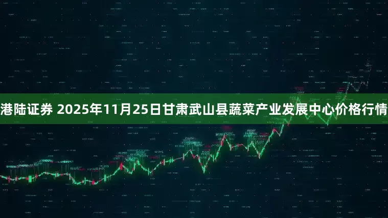 港陆证券 2025年11月25日甘肃武山县蔬菜产业发展中心价格行情