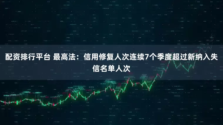 配资排行平台 最高法：信用修复人次连续7个季度超过新纳入失信名单人次